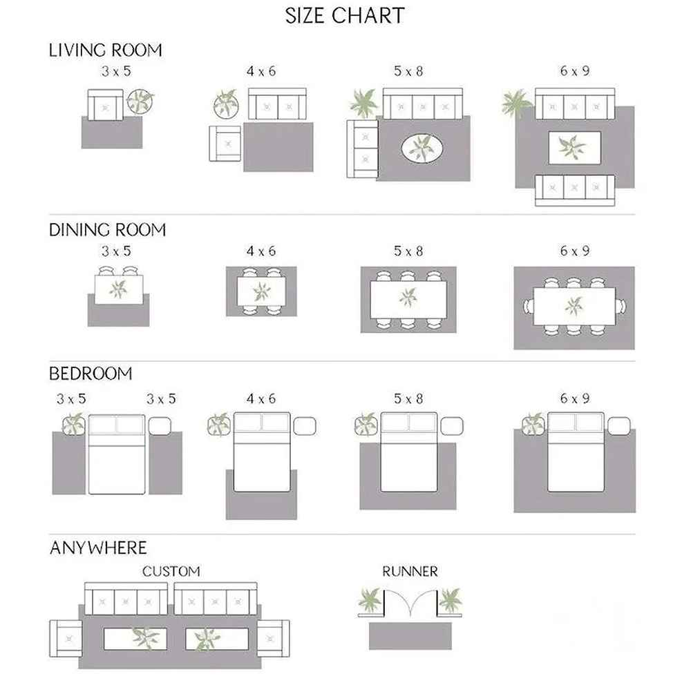 Rugs Size